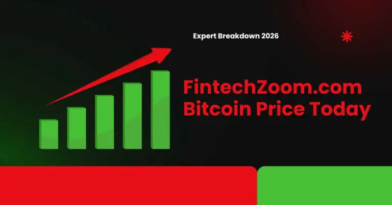 FintechZoom.com Bitcoin Price Today