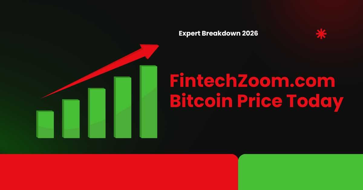 FintechZoom.com Bitcoin Price Today