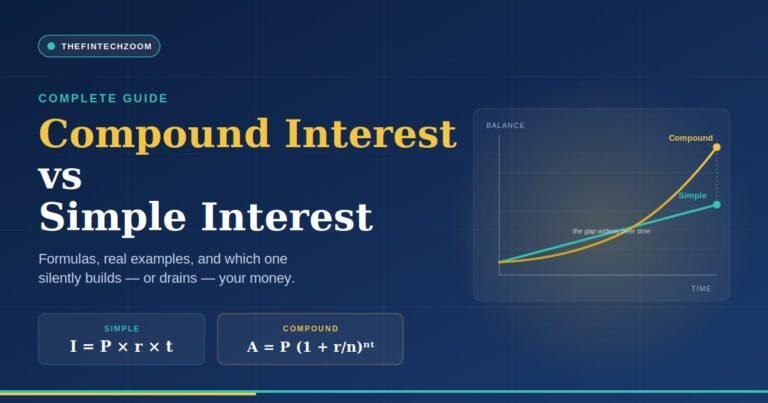 Compound interest vs simple interest comparison chart showing exponential vs linear growth with formulas