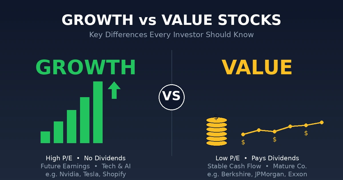Growth stocks vs value stocks comparison showing rising bar chart for growth and steady dividend coin stack for value
