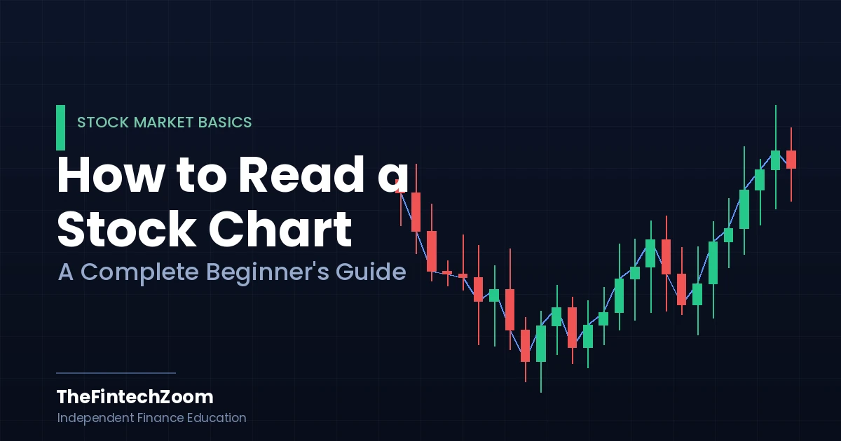 How to Read a Stock Chart