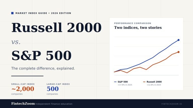 Russell 2000 vs S&P 500 difference comparison chart showing small-cap and large-cap index performance in 2025